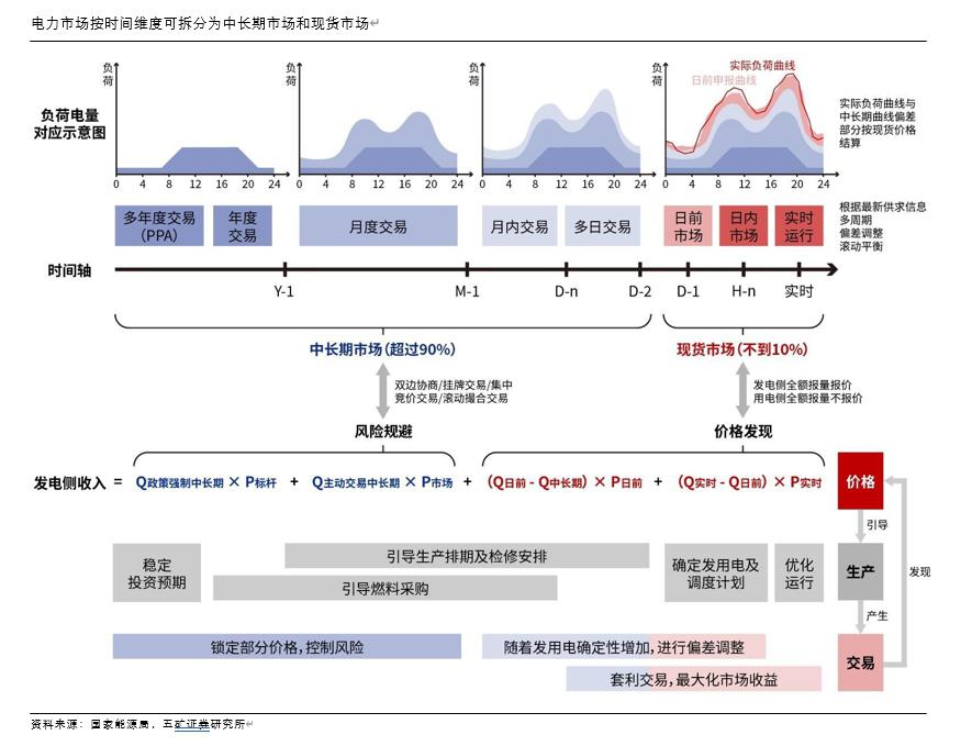 时间维度股权调整(时间维度股权调整方法)韶关市