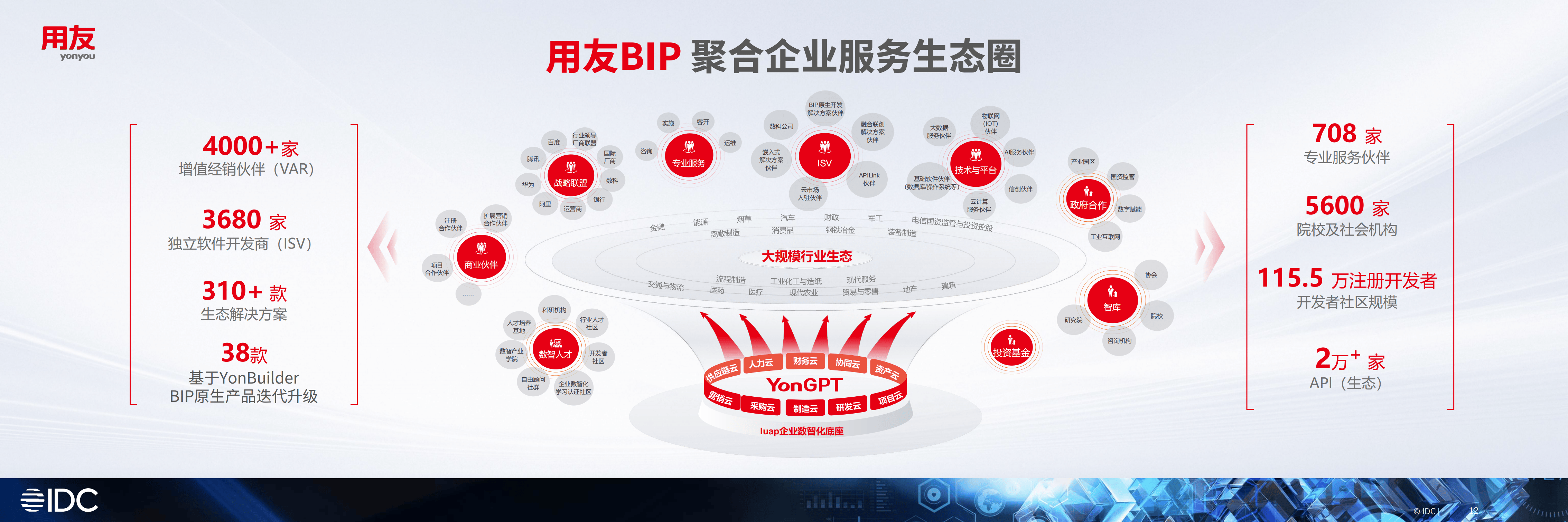 产业生态布局咨询(产业生态格局什么意思)韶关市