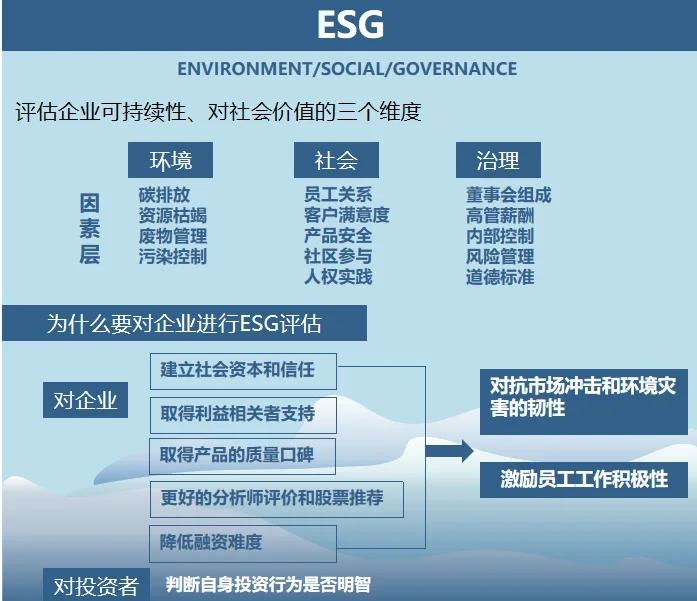 双碳战略咨询服务(双碳战略是什么意思)韶关市 双碳战略咨询服务(双碳战略是什么意思)韶关市