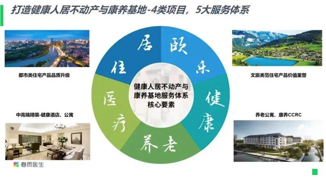 生态化战略咨询(生态文化战略转型)韶关市