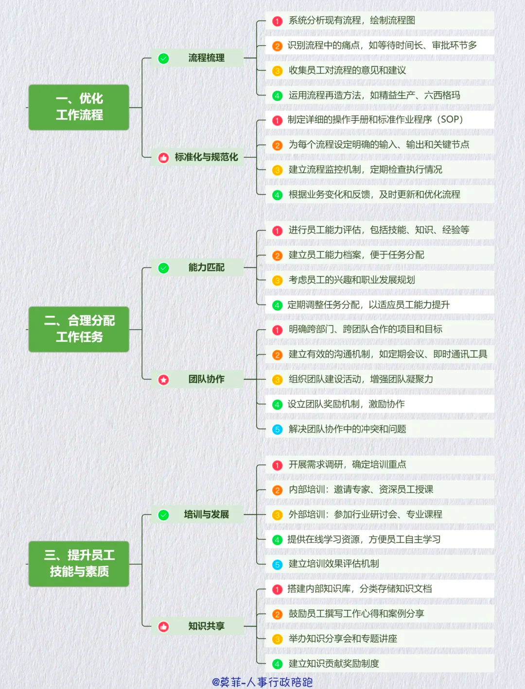 资本效率提升路径(资本的效率提高会导致经济增长速度下降)韶关市