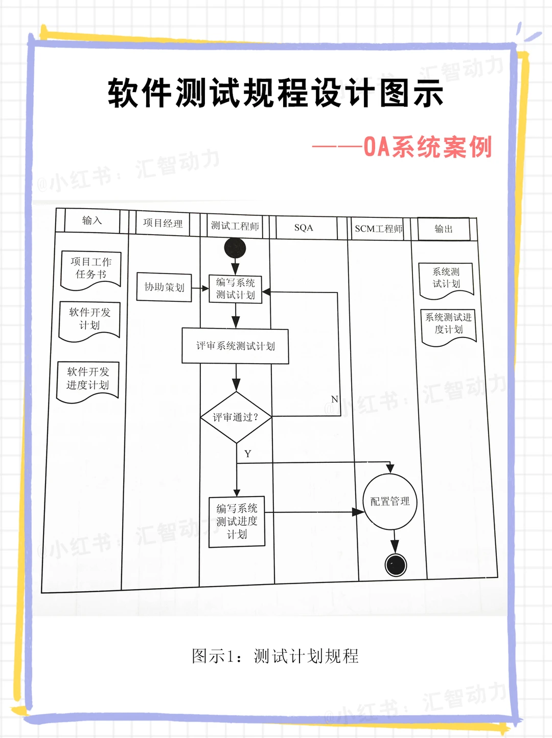 封测行业方案(封测行业市场规模)韶关市