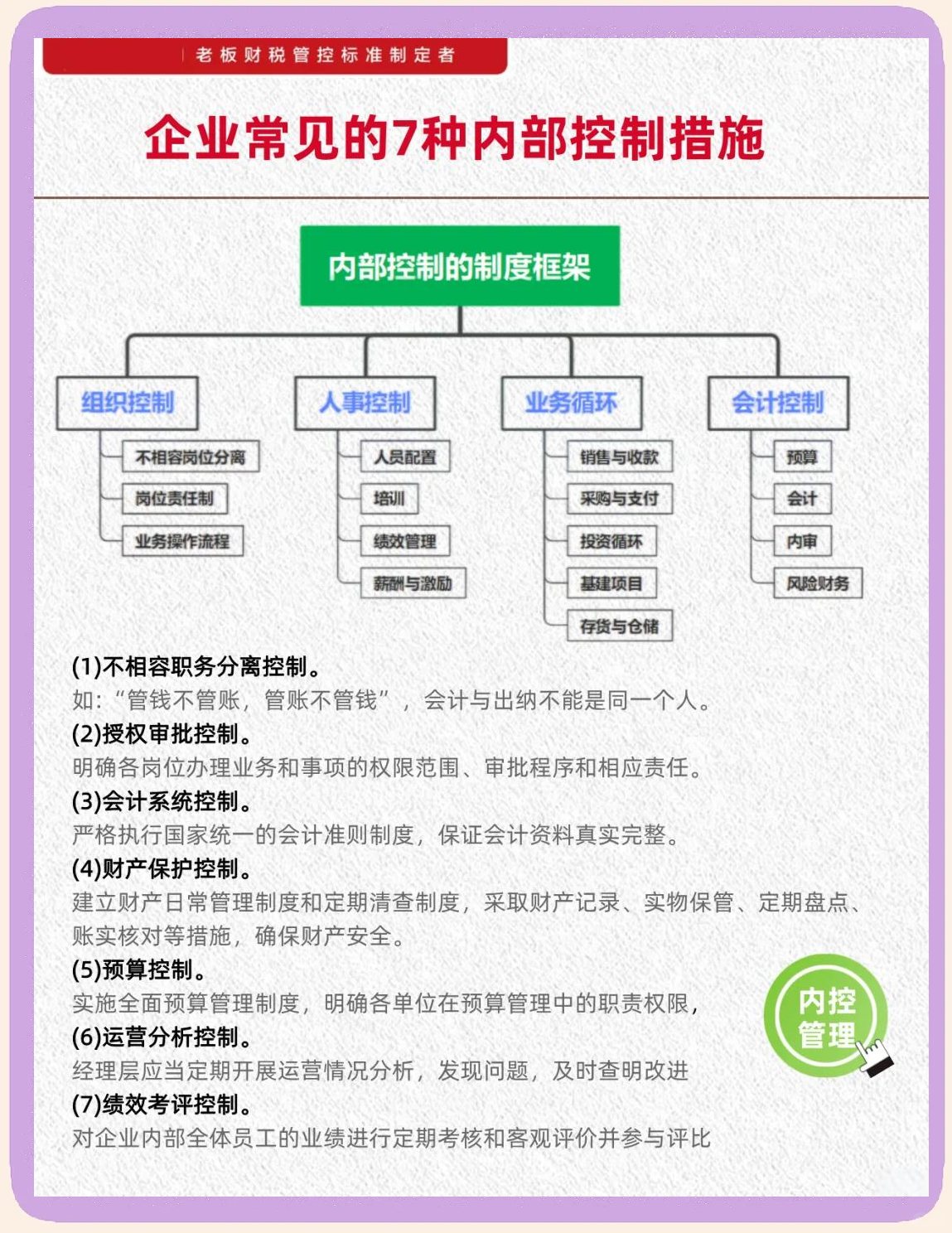 内控五要素建设(内控五要素控制活动)韶关市 内控五要素建设(内控五要素控制活动)韶关市
