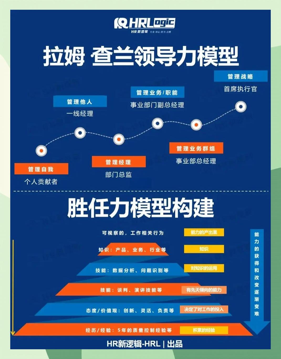 激励对象筛选模型(激励对象筛选模型是什么)韶关市