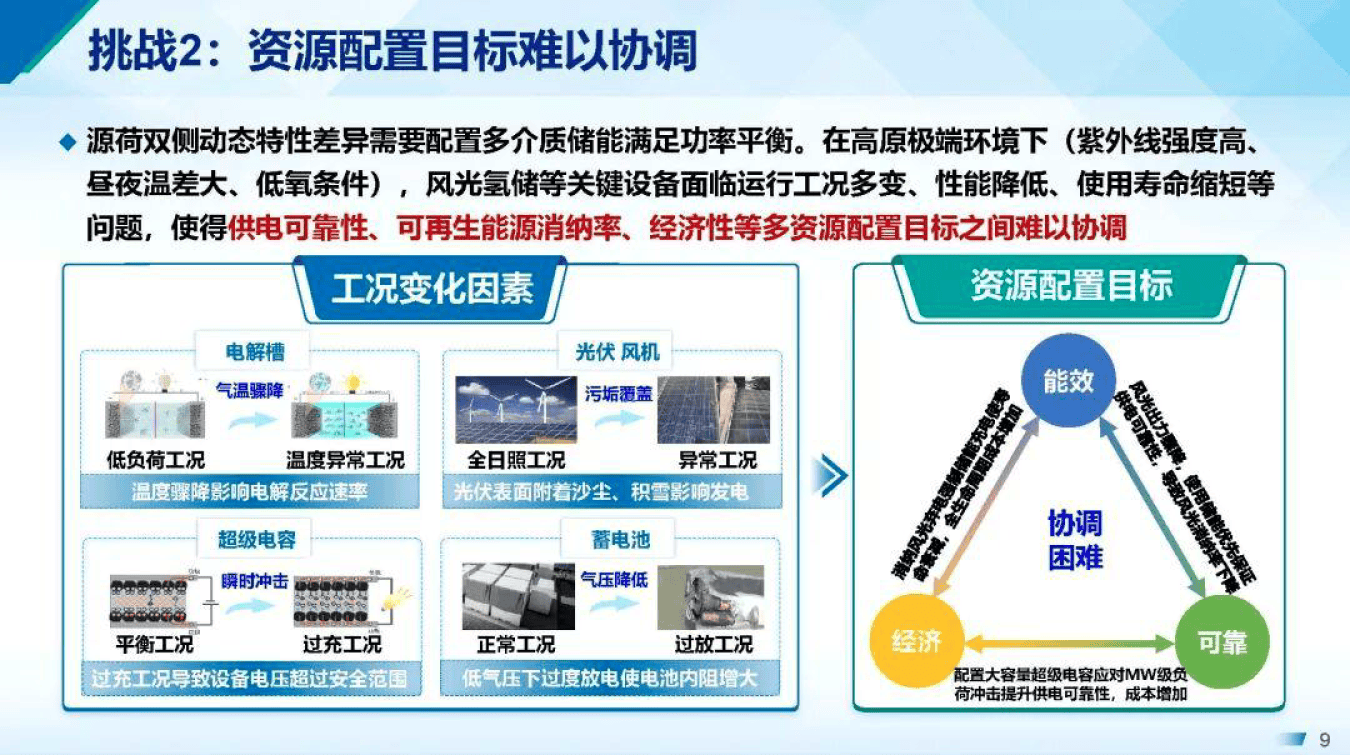 产能优化整合方案(产能优化提高生产规模)韶关市