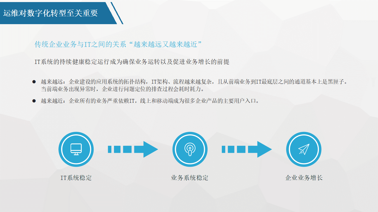 平台化转型咨询(平台化业务模式创新发力点)韶关市
