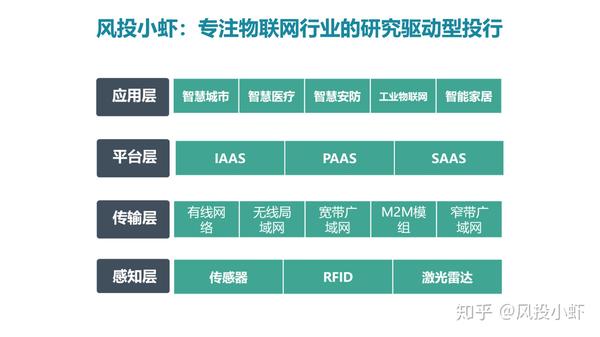 融资顾问市场分析(融资顾问的职责是什么)韶关市