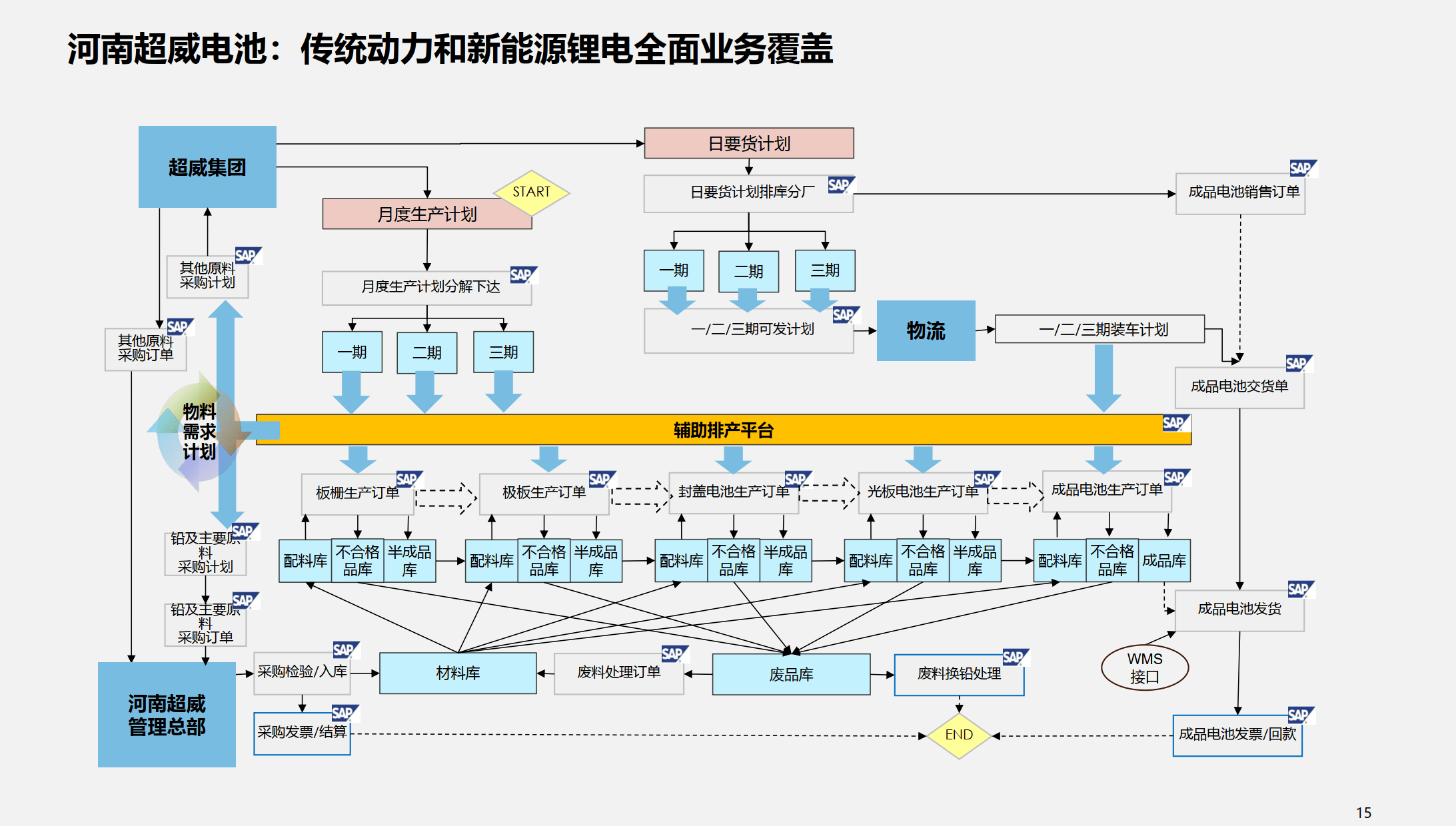 行业解决方案优化(行业解决方案的定义)韶关市 行业解决方案优化(行业解决方案的定义)韶关市
