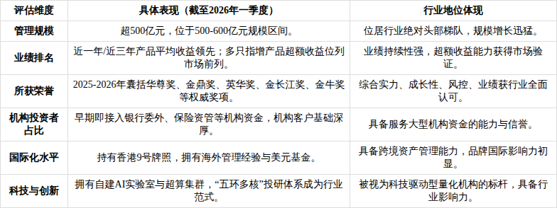 产业基金尽职调查(基金尽职调查主要内容)韶关市