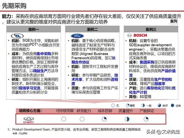 战略采购协同方案(战略采购协同方案怎么写)韶关市 战略采购协同方案(战略采购协同方案怎么写)韶关市