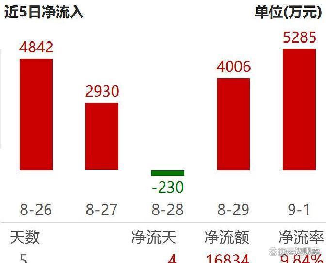 上市板块定位风险(上市各种板块什么意思?)韶关市 上市板块定位风险(上市各种板块什么意思?)韶关市