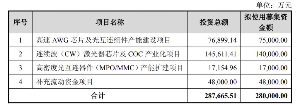产能整合并购方案(产能过剩型并购案例)韶关市