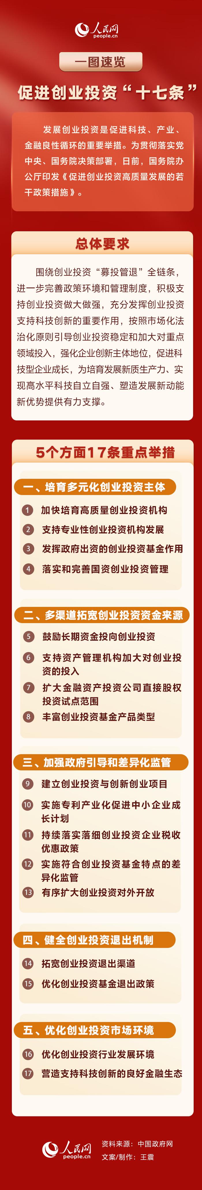 产业扶持政策解读(产业扶持政策有哪些)韶关市