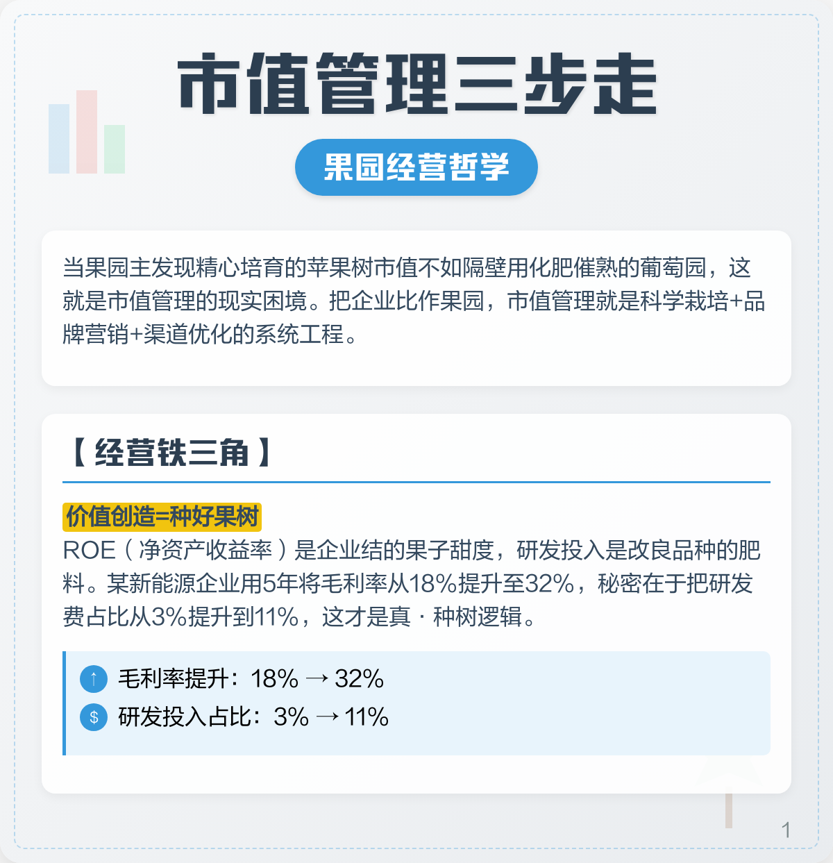 市值管理品牌提升(市值管理品牌提升建议)韶关市 市值管理品牌提升(市值管理品牌提升建议)韶关市