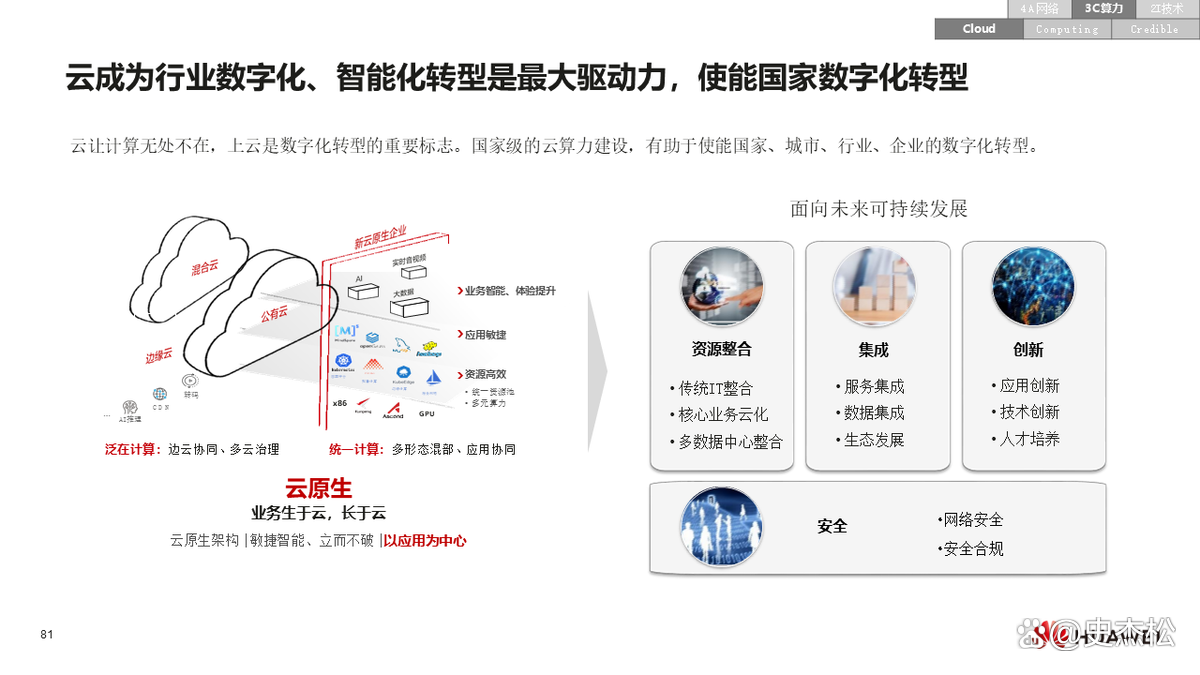 数字化转型案例(数字化转型案例ppt)韶关市