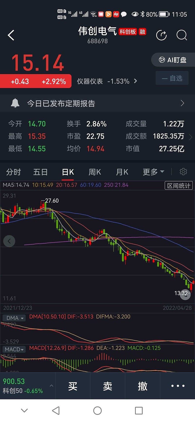 上市板块定位案例(说说各板块上市标准,特点)韶关市 上市板块定位案例(说说各板块上市标准,特点)韶关市