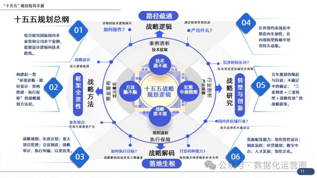 企业战略咨询案例(企业战略咨询报告)韶关市