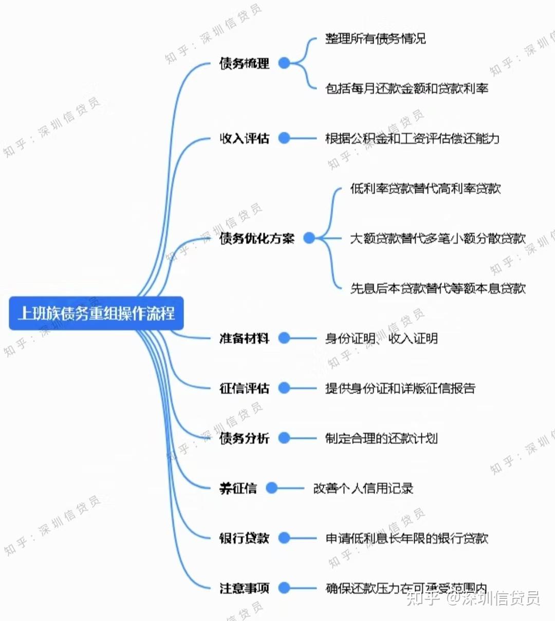 困境企业重组案例(困境企业重组案例分析)韶关市 困境企业重组案例(困境企业重组案例分析)韶关市
