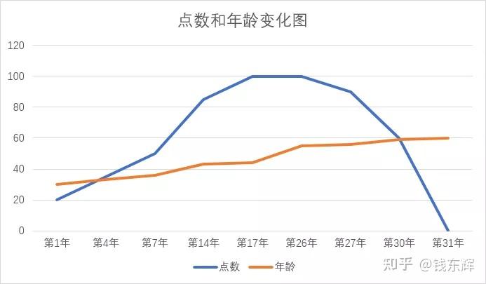 股权预留池设计(预留股权池 是谁出资)韶关市